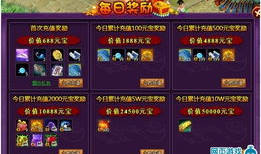 最新斗破爆料新闻报道内容,神秘势力崛起，主角命运再起波澜！